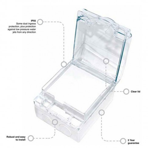 Face plates & Switch covers - MK GWS-1
